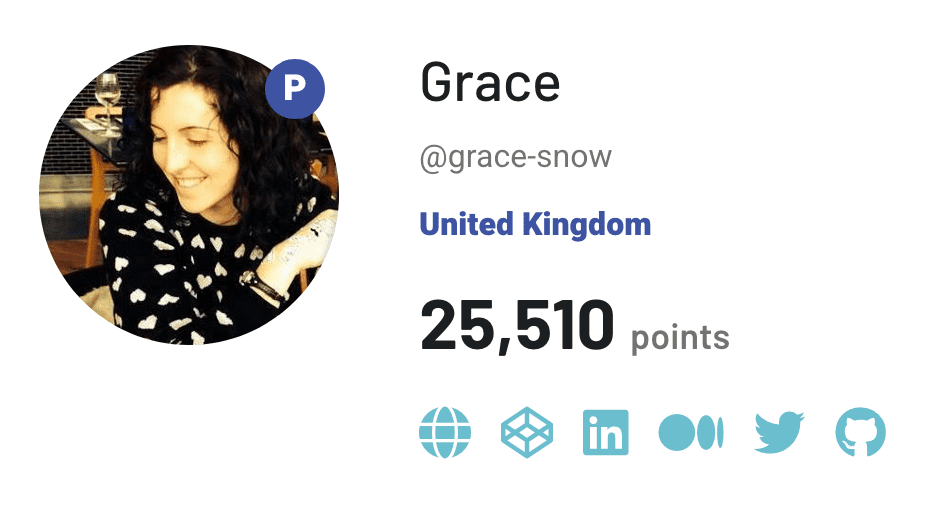 Grace's Frontend Mentor Profile Badge: An avatar, username of @grace-snow, 25,510 points, and lots of icon links to other platforms like CodePen, GitHub, LinkedIn, and Medium.